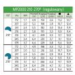 Dysza MP2000 210-270 stopni