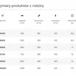 Skrzynka Pr AGRO  70cm  antracyt