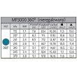 Dysza MP3000 360 stopni
