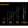 Trzonek Fiskars M Quikfit