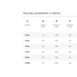 Podstawka Pr pod skrzynkę Agro  50cm terakota