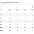 Skrzynka Pr AGRO 100cm brąz
