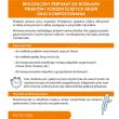 Grzybnia - Do rozkładu pni i kompostowania